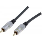 Coaxial