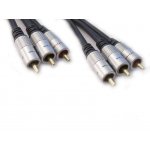 ΚΑΛΩΔΙΟ COMPONENT (3XRCA RGB) PROLINK HMC-247 20M