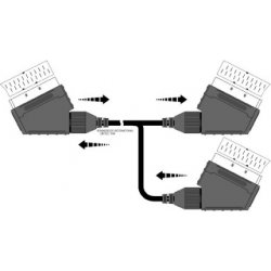 ΚΑΛΩΔΙΟ SCART ΣΕ 2Χ SCART IN - OUT PROLINK VL-7712 2M