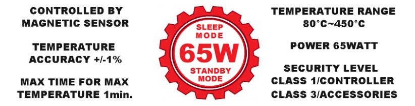 atten st965 65w προδιαγραφές