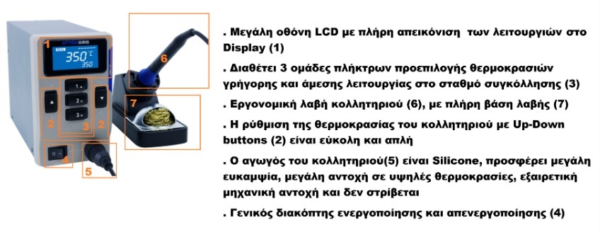 atten st965 65w ψηφιακός σταθμός κόλλησης περιγραφή