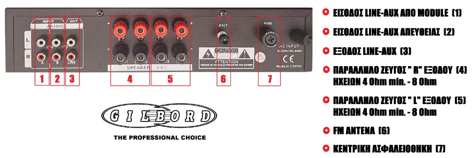 gilbord amp27 stereo amplifier description rear panel