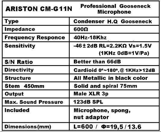 gilbord cm g11n gooseneck ensirmato piknotiko microphono technical data