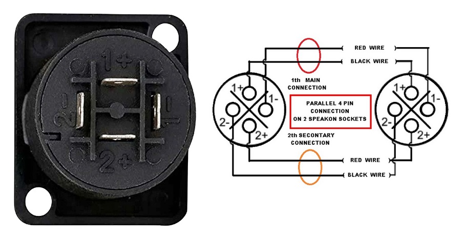 gilbord sf4 speakon 4pin back side description and connection diagramm