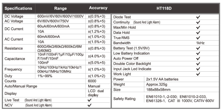 habotest ht118d technical data.