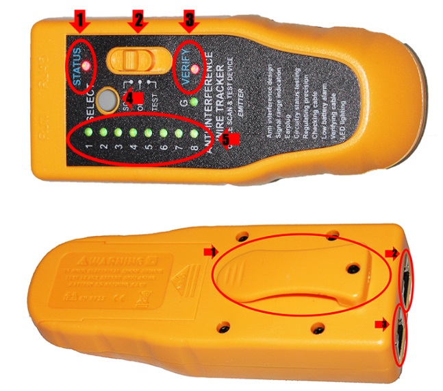proficon tester20 cable tester περιγραφή πομπού-γεννήτριας