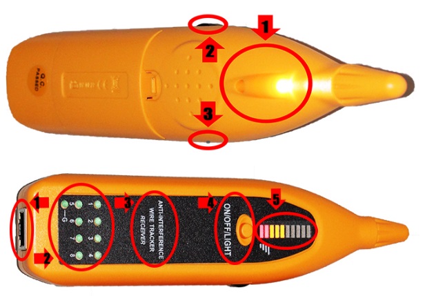 proficon tester20 cable tester δέκτης-τράκερ περιγραφή