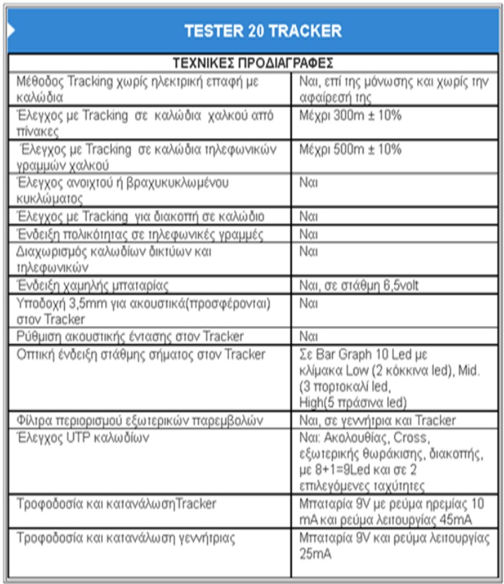 proficon tester20 cable tester τεχνικές προδιαγραφές
